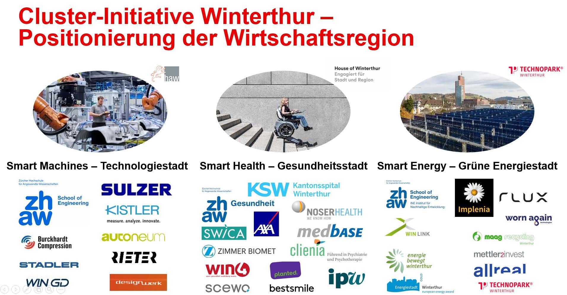 Cluster Übersicht